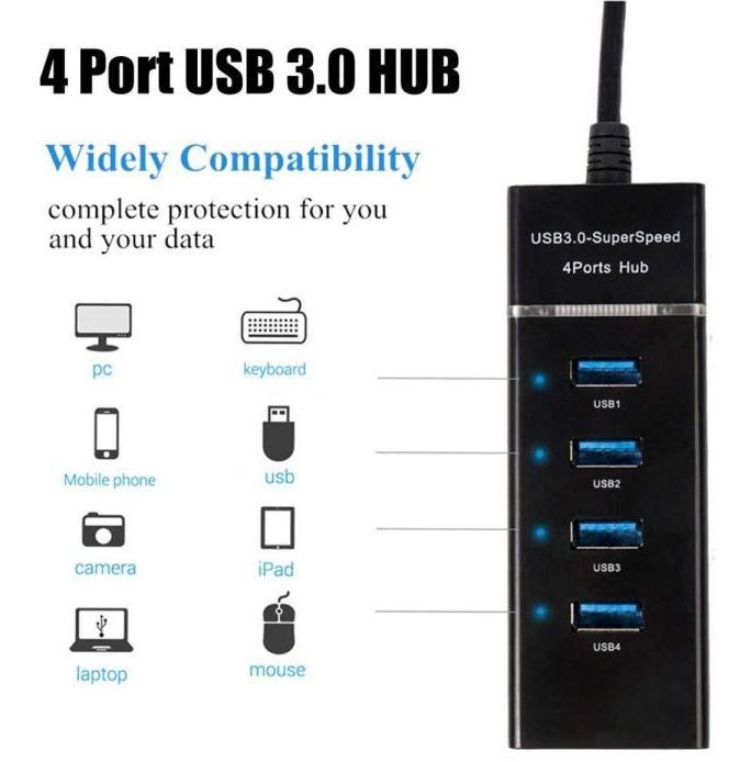 4Port UCB Hub