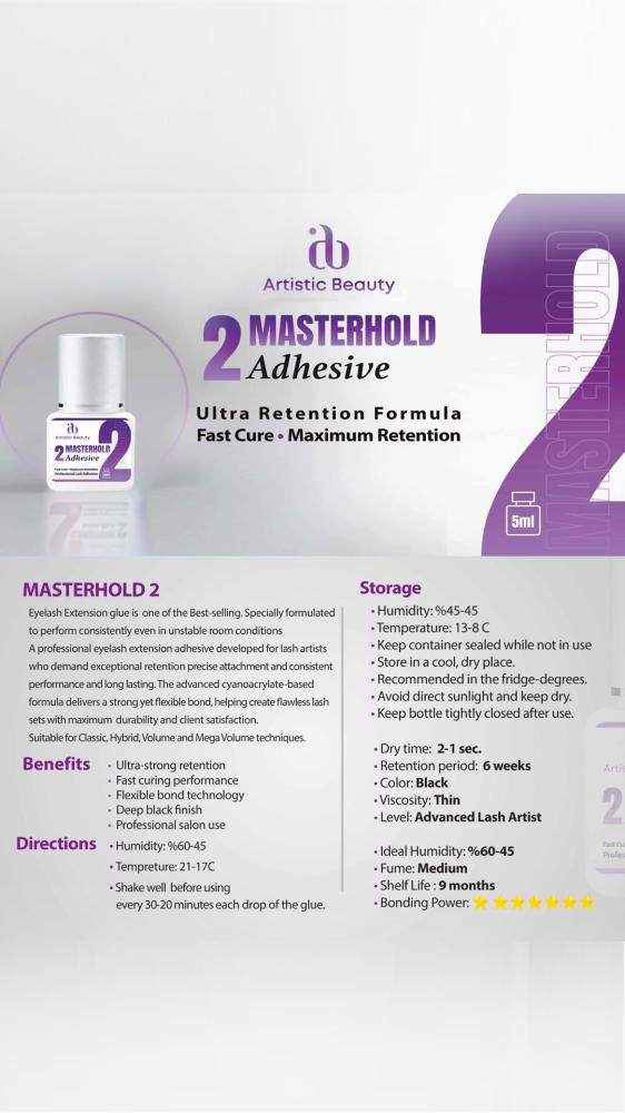 The Complete 4-Step System
