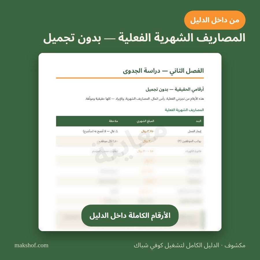 معاينة المصاريف الشهرية من دليل مكشوف