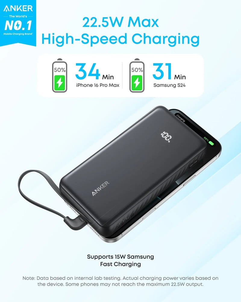 باور بانك انكر 20000mAh 22.5W سريع مع كيبل تايب سي مدمج