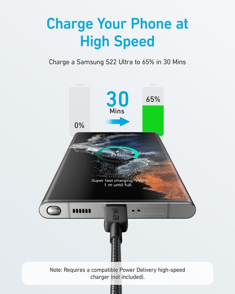 كيبل انكر USB-C إلى USB-C 60 واط سريع 0.9m اسود مضفر ومتين