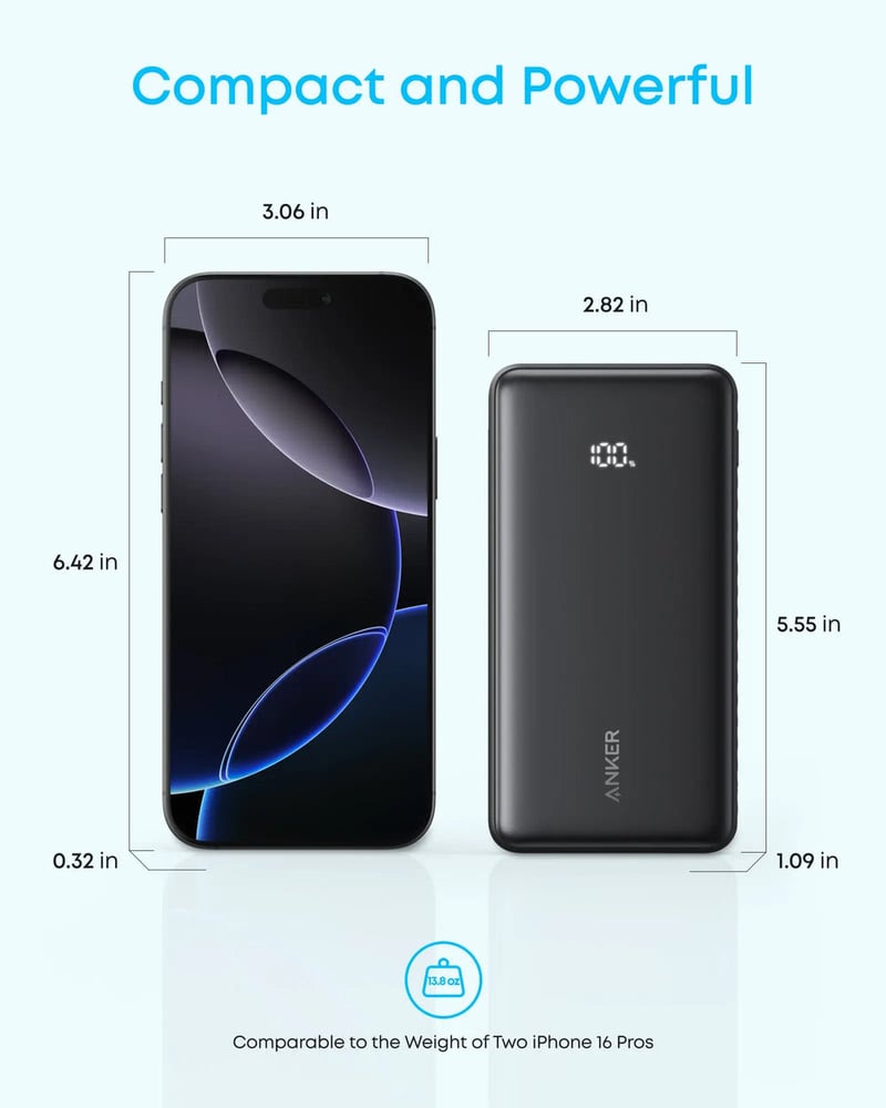 باور بانك انكر 20000mAh 22.5W سريع مع كيبل تايب سي مدمج