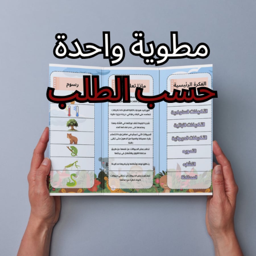 مطوية واحدة , اكتب اسم المطوية المطلوبة او صورتها في الملاحظات مع الاسم و الصف