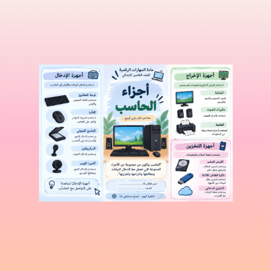 مطوية أجزاء الحاسب خامس ابتدائي