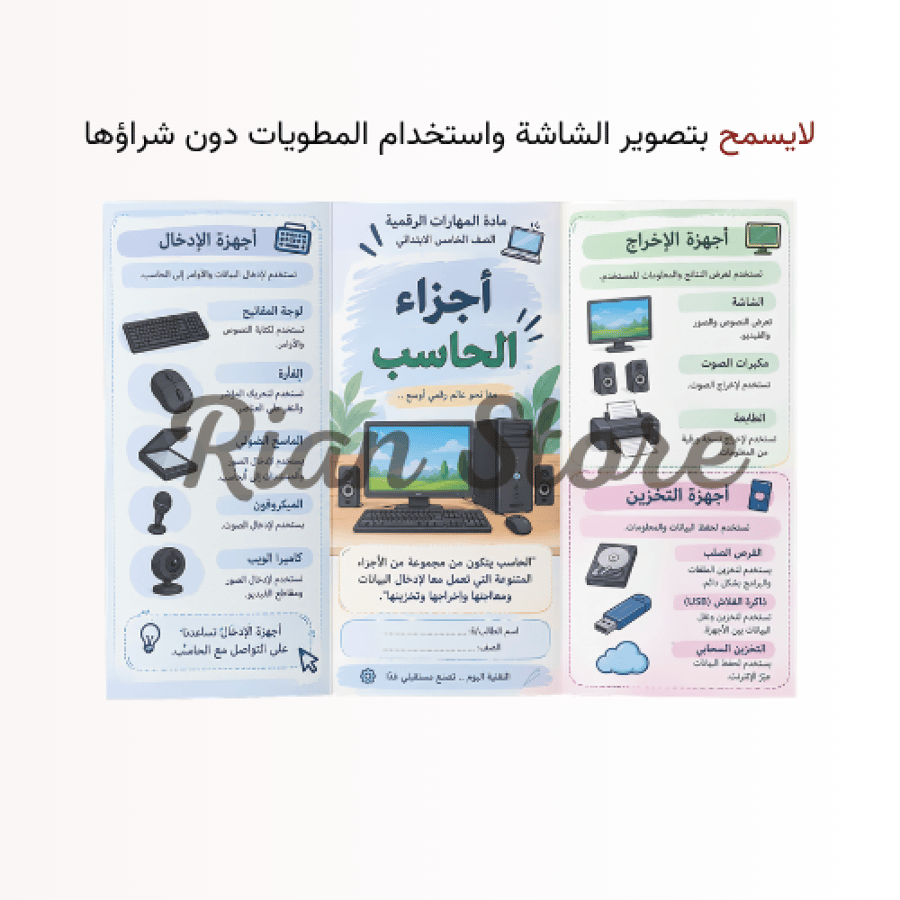 مطوية أجزاء الحاسب خامس ابتدائي