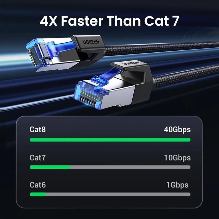 كيبل شبكة يوجرين Cat8 دائري مجدول بتدريع F/FTP بطول 2 متر