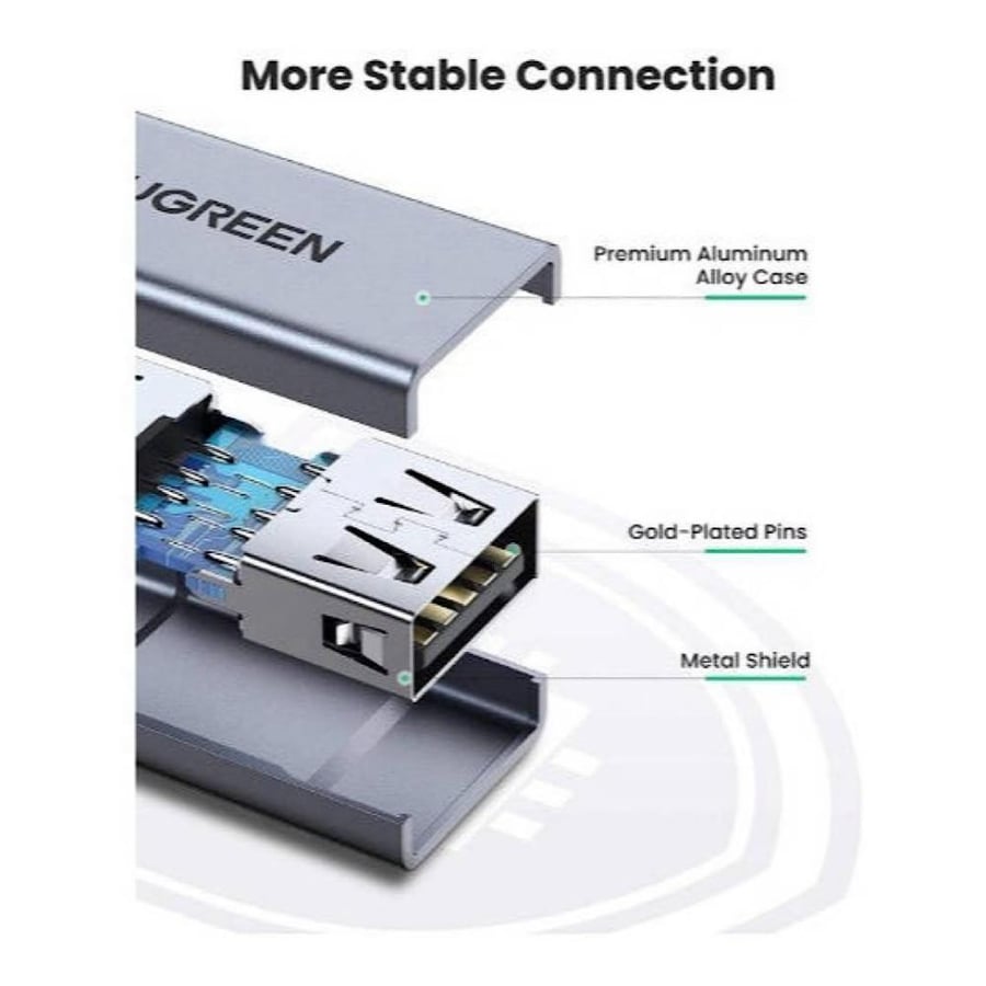 محول يوجرين USB-A أنثى إلى أنثى