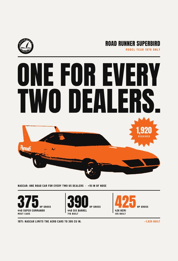 تيشرت بليموث Road Runner Superbird طائر ناسكار — أبيض