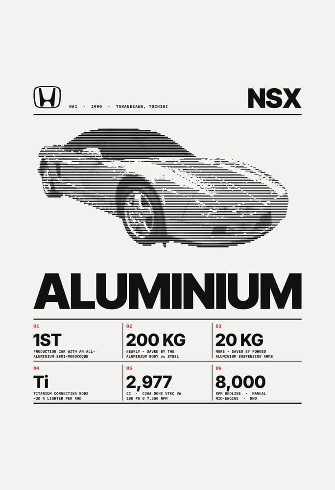 تيشرت هوندا NSX NA1 ألمنيوم — أبيض