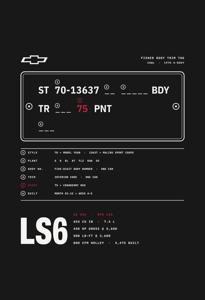تيشرت شيفروليه Chevelle SS 454 LS6 اللوحة المختومة — أسود