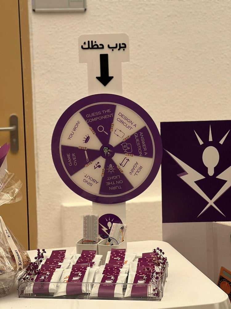 عجلة الحظ