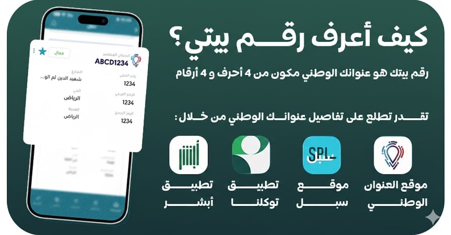 لوحة العنوان الوطني -5