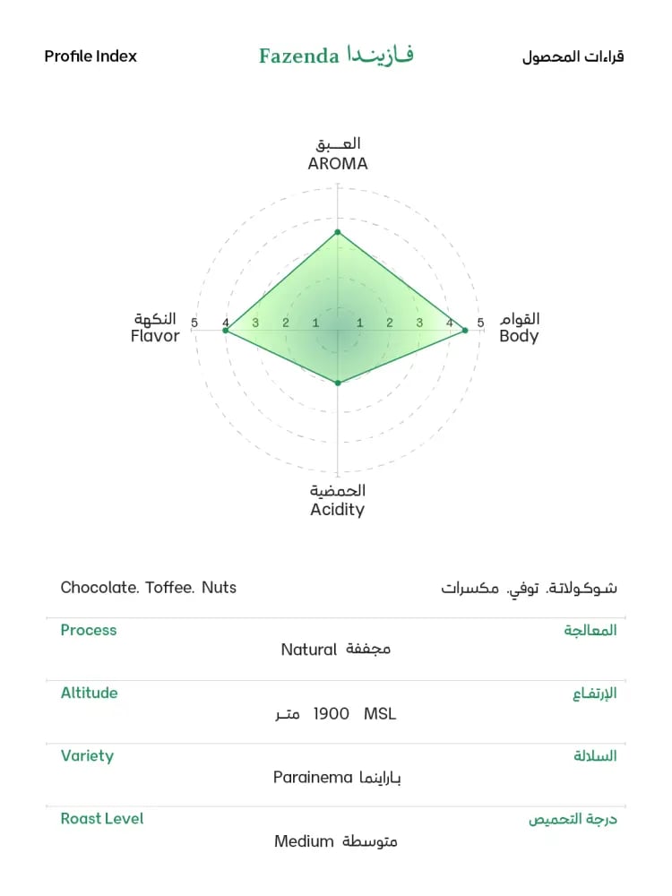 محمصة سويل - فازيندا FAZENDA مجففة 250 جرام