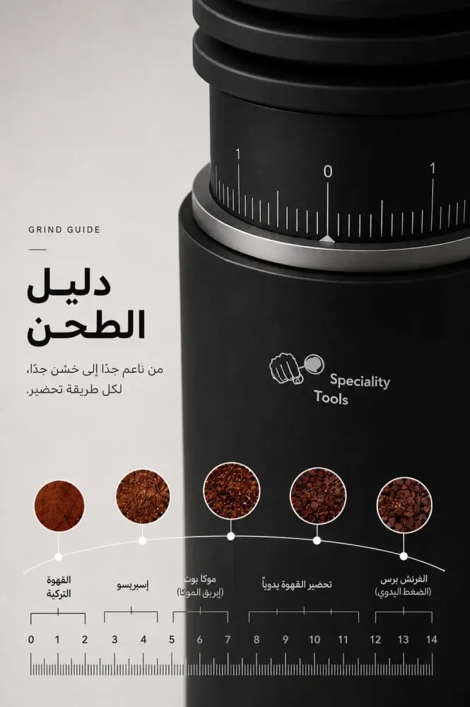 مطحنة قهوة كهربائية DR0013 - سبيشالتي تولز اسود