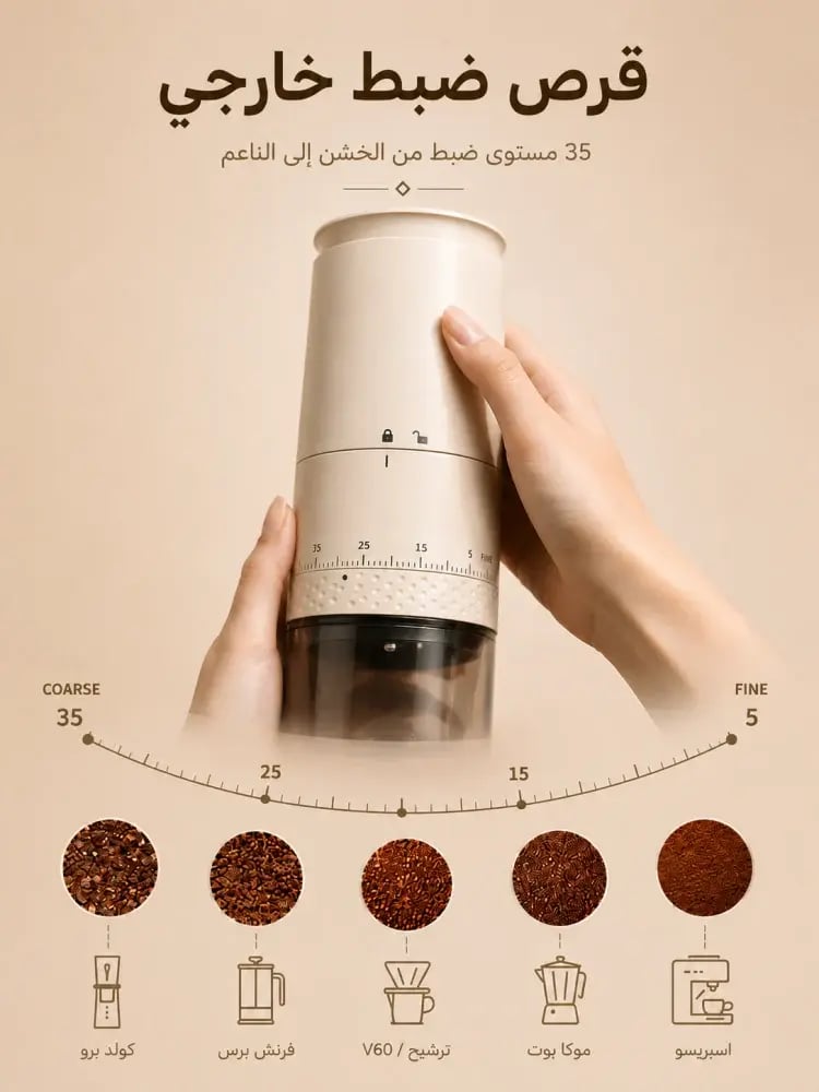 طاحونة القهوة الكهربائية 89 - سبيشالتي تولز