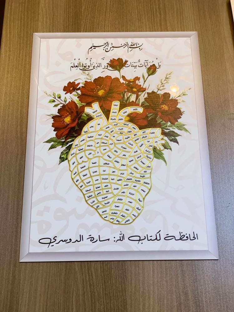 لوحات قرانية جدارية
