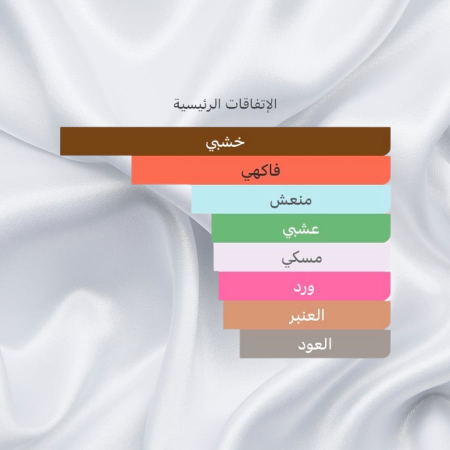 عطر أي آم تراش من إيتات ليبر دي اورنج