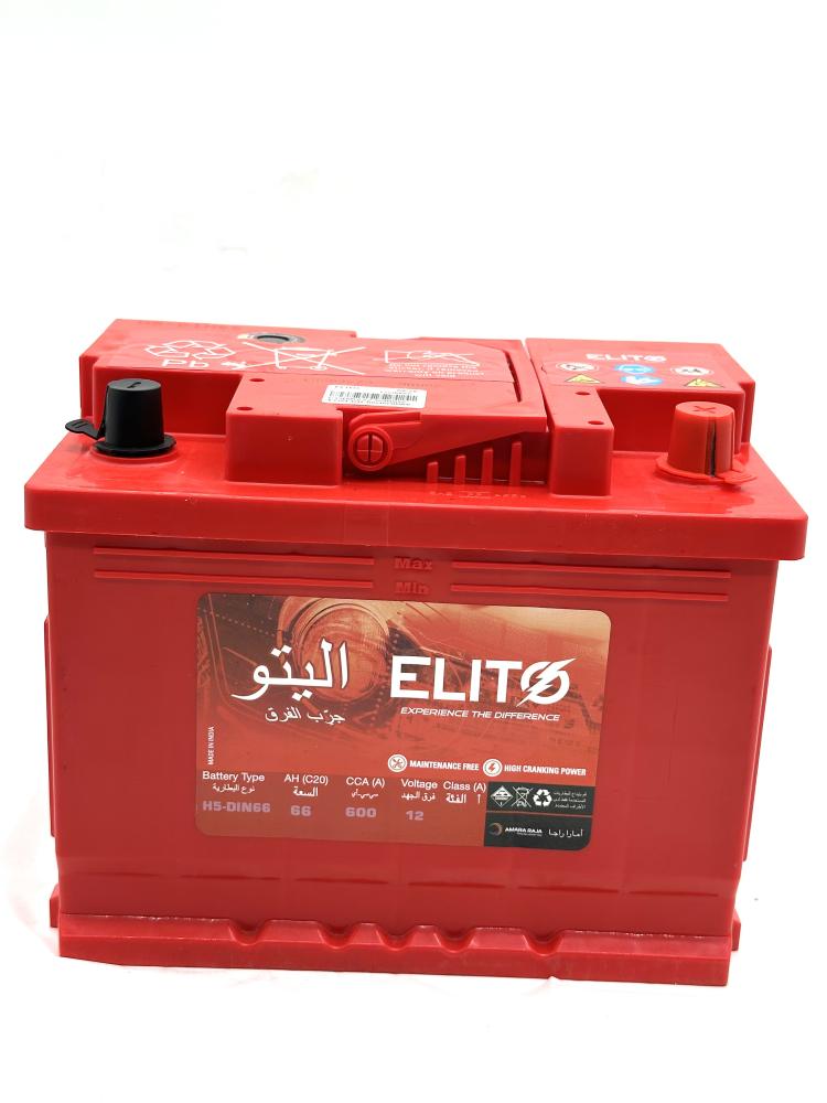 ELITO 66 DIN