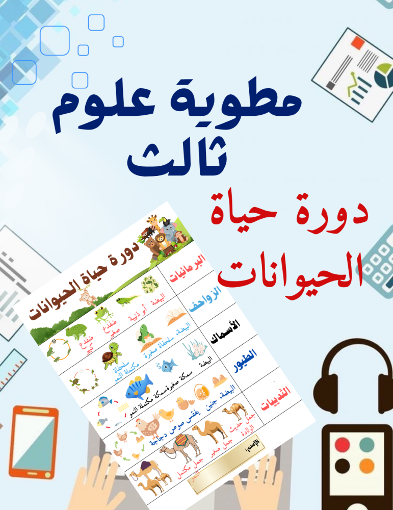 Animal life cycle brochure Science third