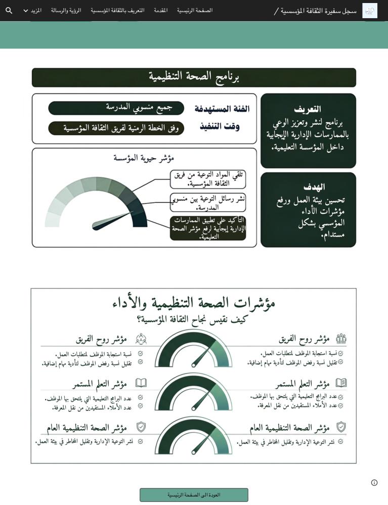 ملف سفيرة الثقافة المؤسسية إلكتروني بقوقل سايت