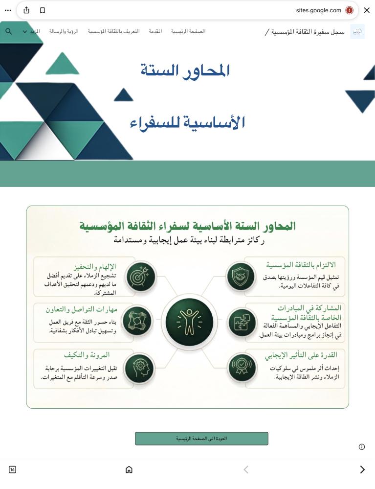ملف سفيرة الثقافة المؤسسية إلكتروني بقوقل سايت