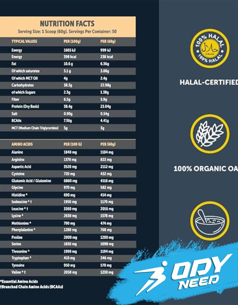 Basix Oat Protein
