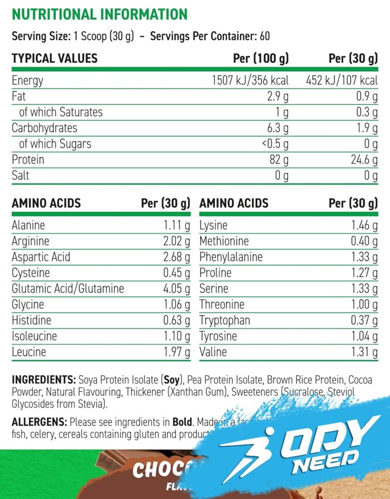 Applied Nutrition Critical Planet 1.8g