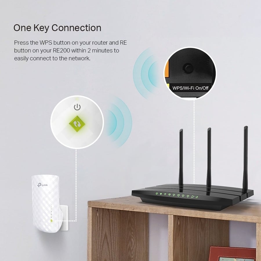 مقوي وموسع نطاق شبكة وايرلس تي بي لينك TP-Link - RE200