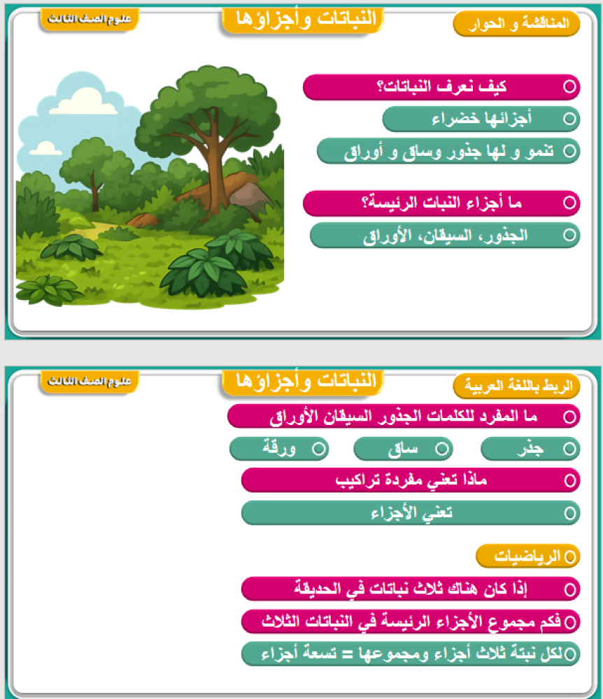 علوم الصف الثالث الفصل : التعرف على المخلوقات الحية