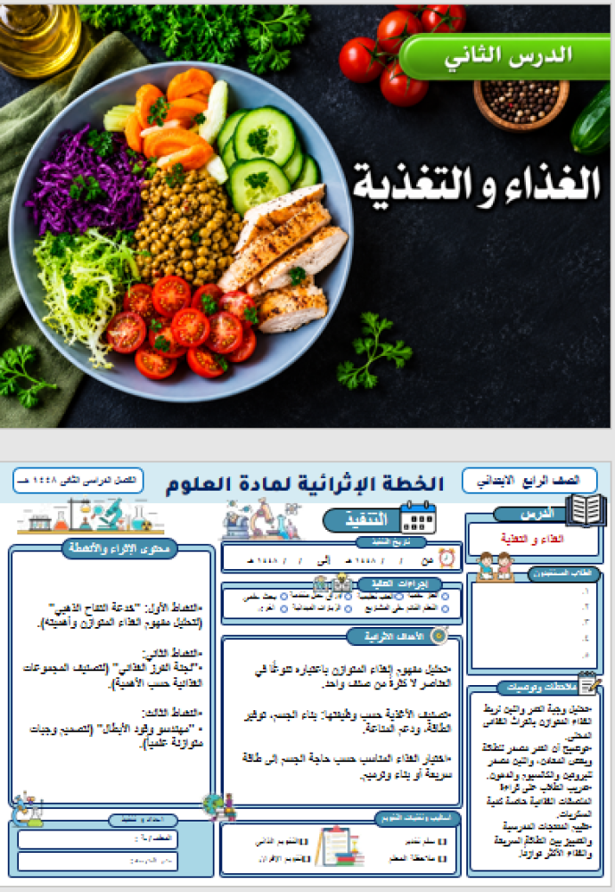 خطط الاثراء و معالجة الضعف في مادة العلوم للصف الرابع