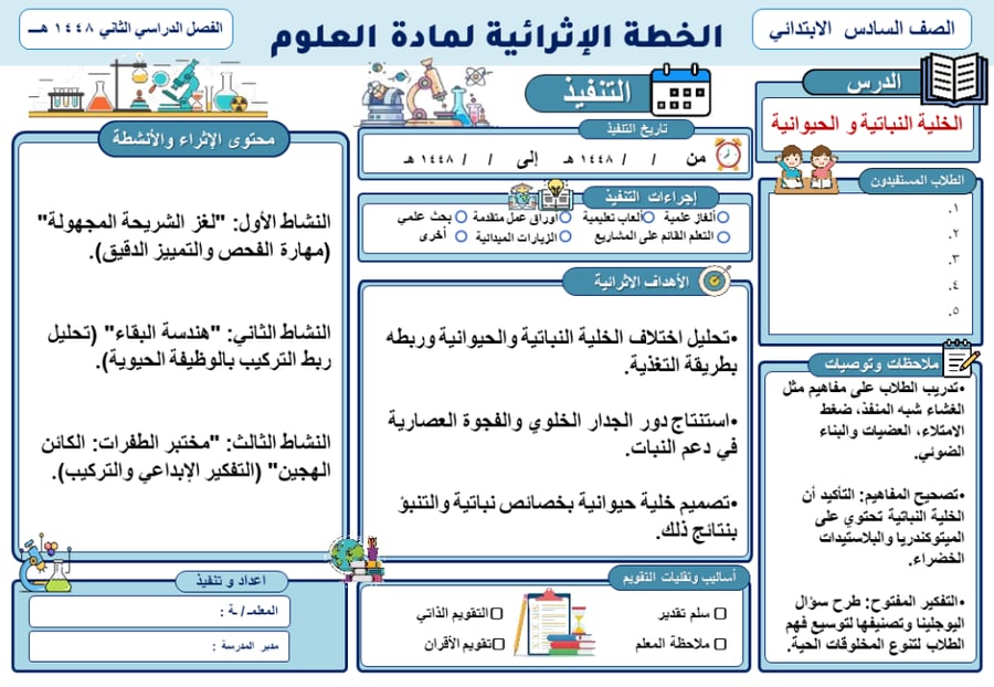 خطط الاثراء و المعالجة الصف السادس الفصل الأول