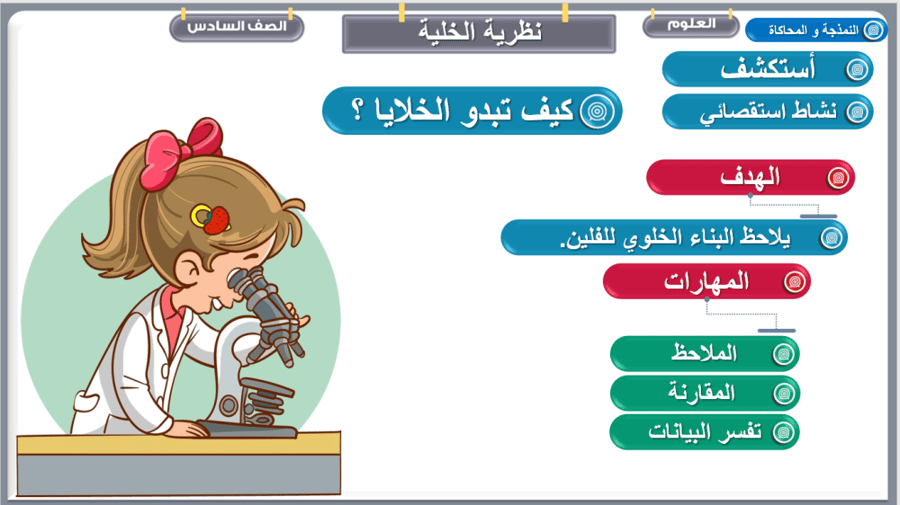 علوم الصف السادس  تنوع الحياة  الفصل الأول: الخلايا