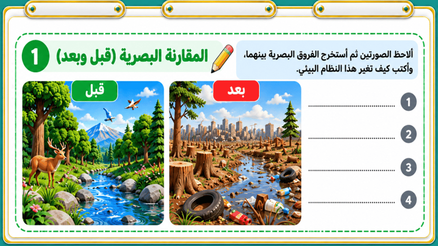 التغيرات في الأنظمة البيئية الصف الرابع