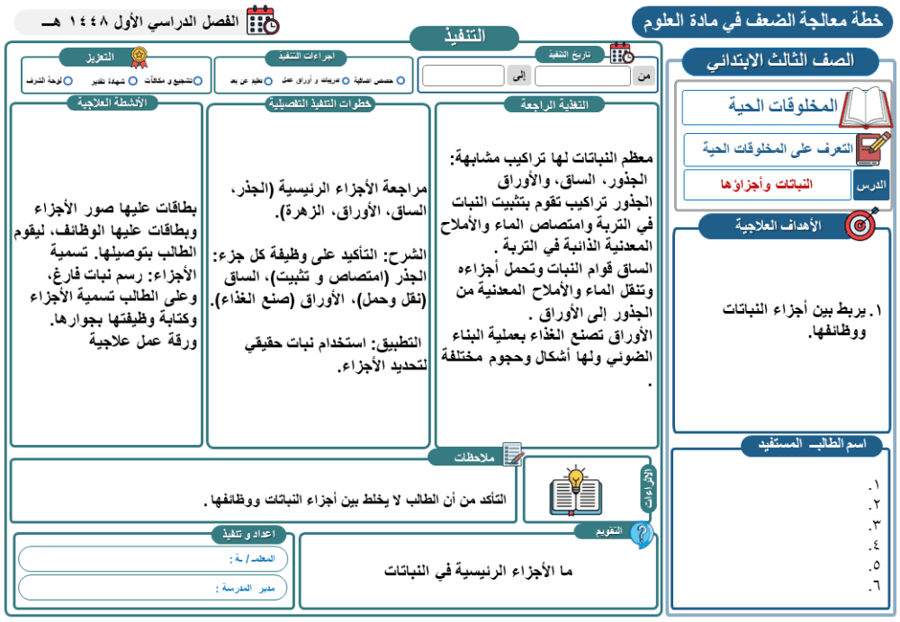 خطة الاثراء و معالجة الضعف الصف الثالث