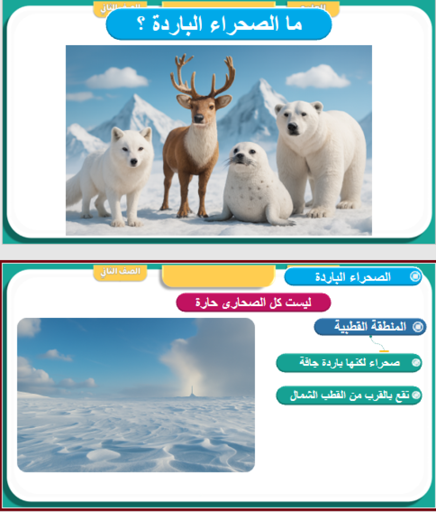 علوم الصف الثاني الوحدة الثانية   الفصل الرابع  أنواع المواطن الدرس الأول   الصحاري الحارة الباردة