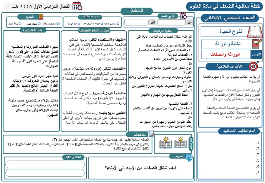 خطط الاثراء و المعالجة الصف السادس الفصل الأول