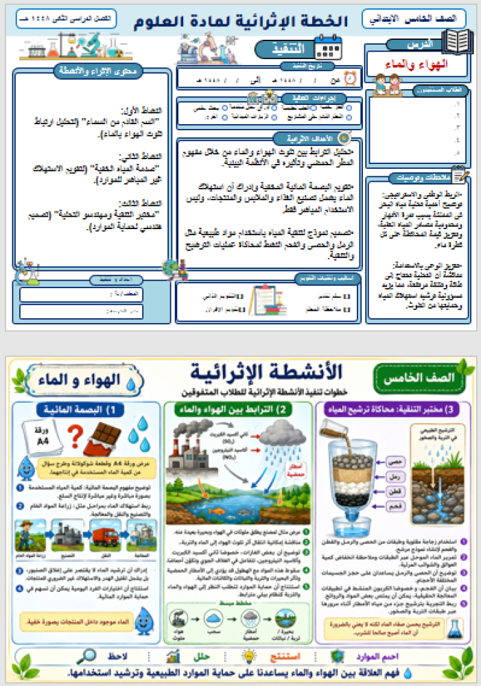 خطط الاثراء و المعالجة للصف الخامس الفصل الاول