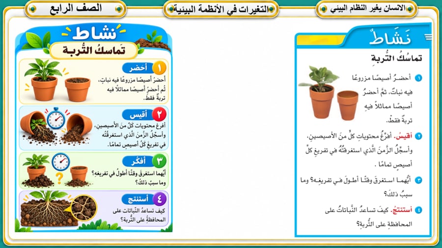 التغيرات في الأنظمة البيئية الصف الرابع