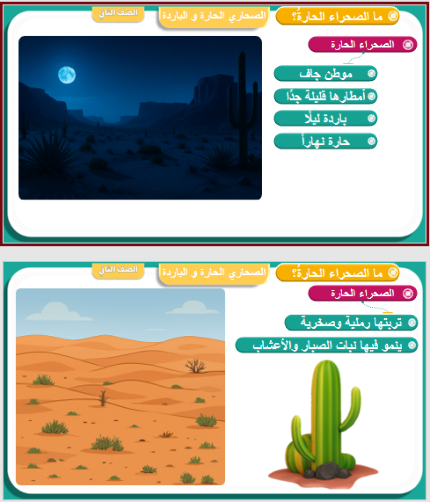علوم الصف الثاني الوحدة الثانية   الفصل الرابع  أنواع المواطن الدرس الأول   الصحاري الحارة الباردة