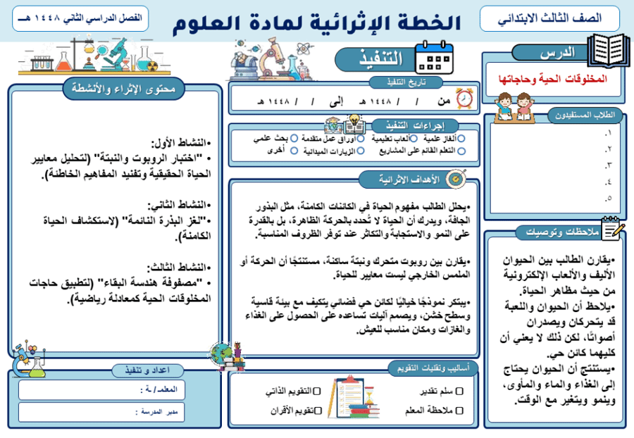 خطة الاثراء و معالجة الضعف الصف الثالث