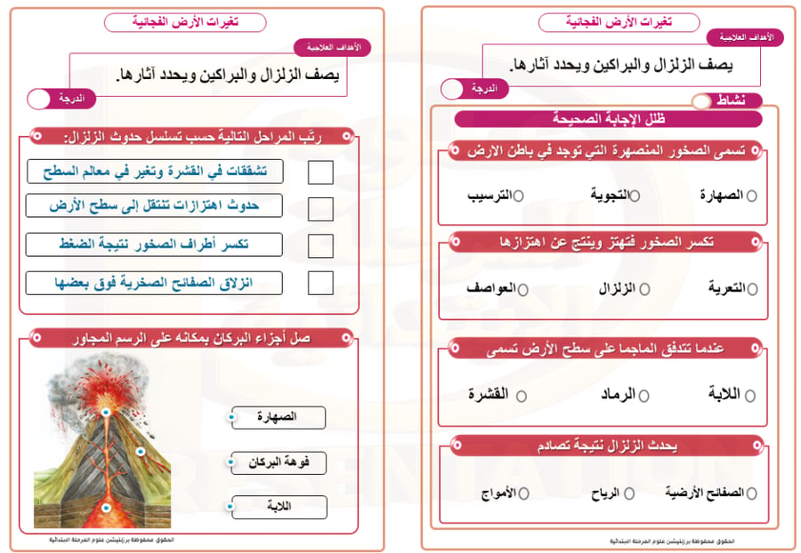 خطة الاثراء و معالجة الضعف الصف الثالث
