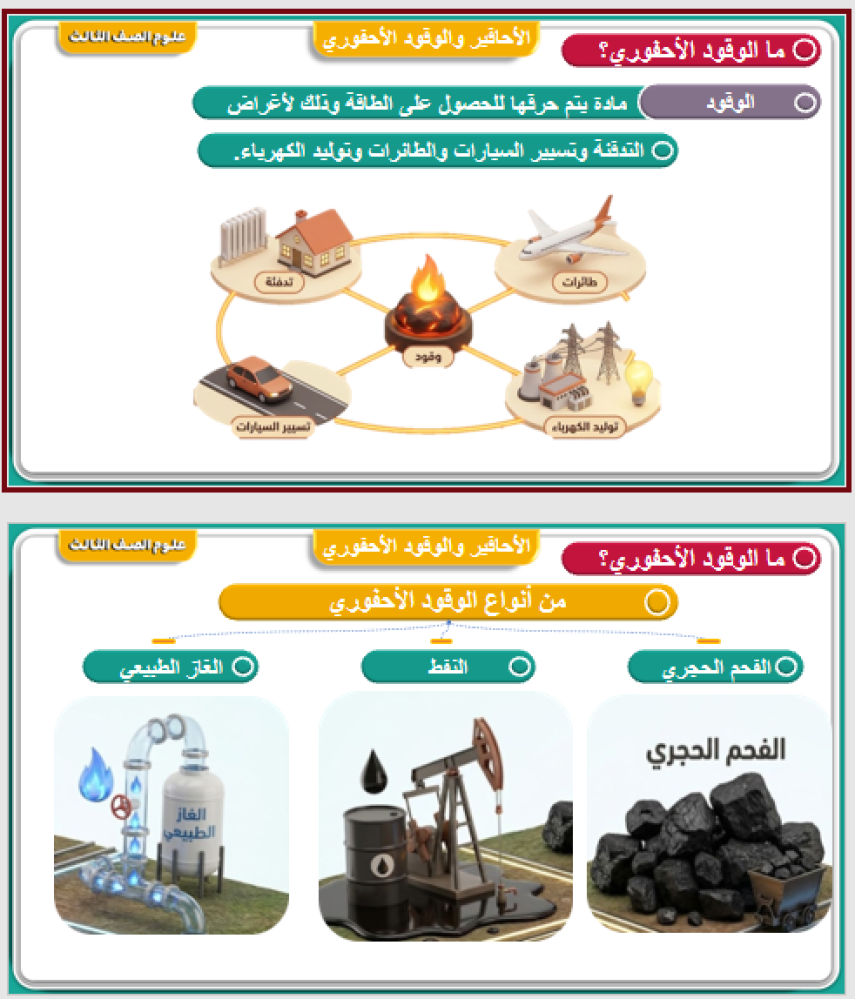 علوم الصف الثالث  الأحافير و الوقود الأحفوري