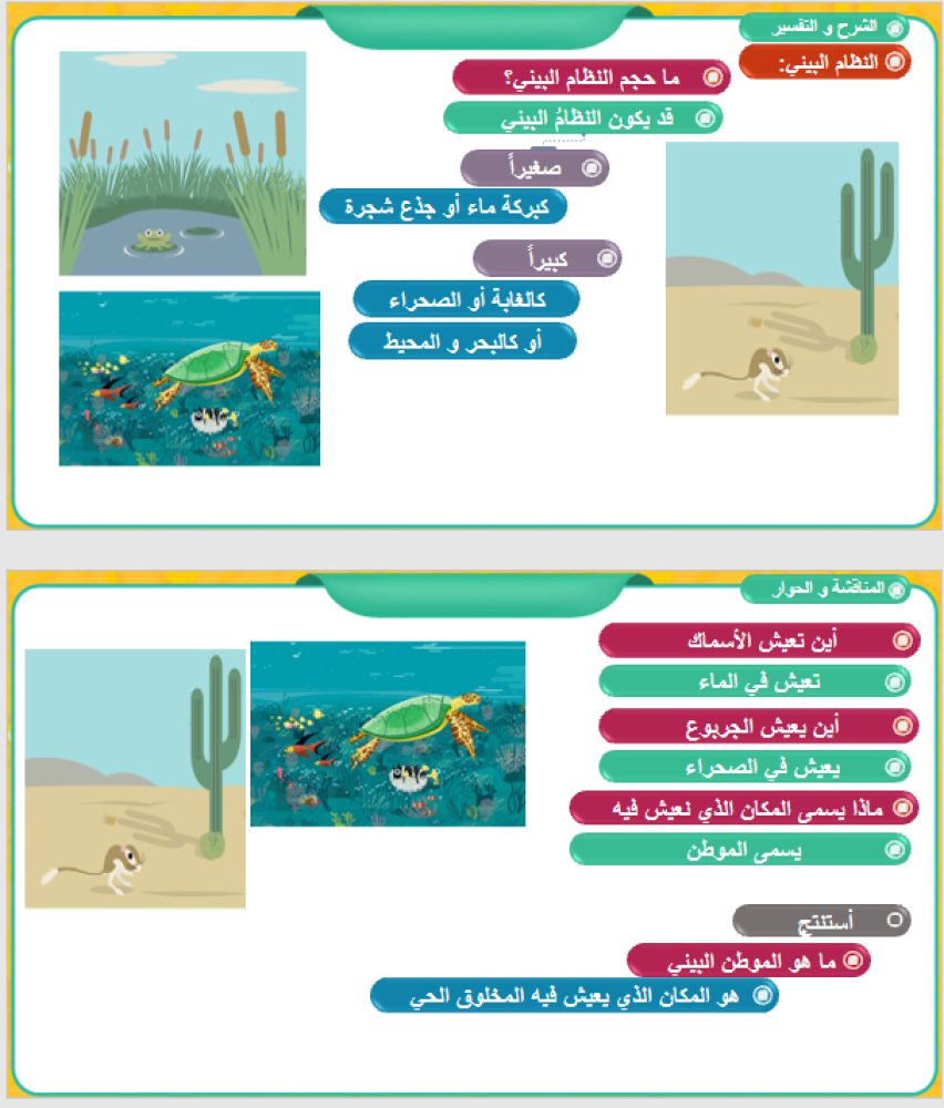 علــــوم الثالث الابتدائي  الوحدة الثانية: الفصل الثالث: المخلوقات الحية في النظام البيئي