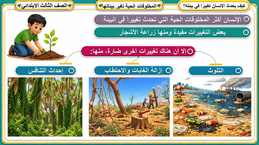 المخلوقات الحية تغير بيئاتها علوم ثالث