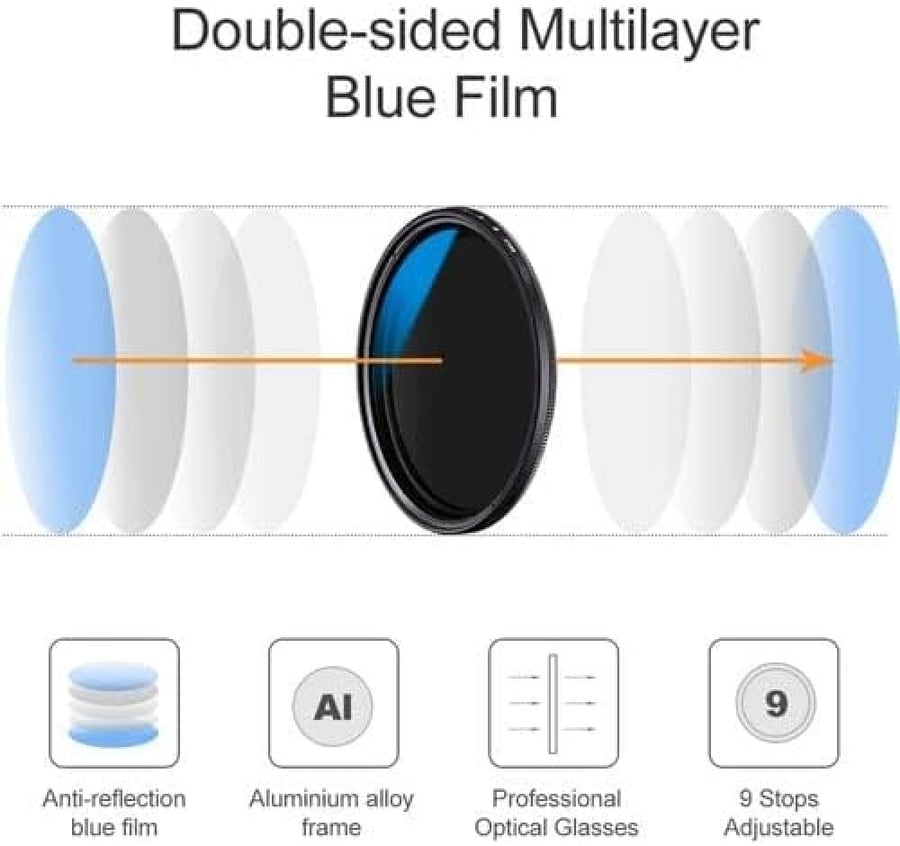 K&F C82mm Kaleidoscope Filter Special Effects Filter with 3pcs Vacuum Cleaning Cloths Nano B Series