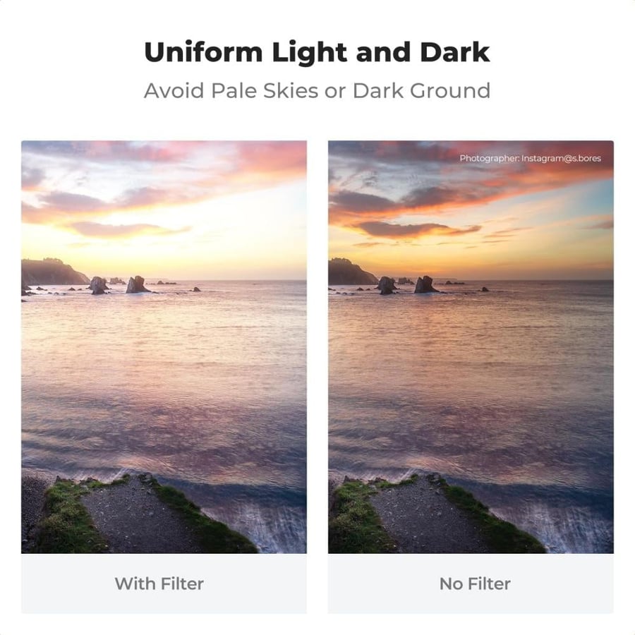 K&F Concept 77MM Nano-X Soft Graduated ND8 Filter, HD, Waterproof, Anti Scratch, Blue Coated