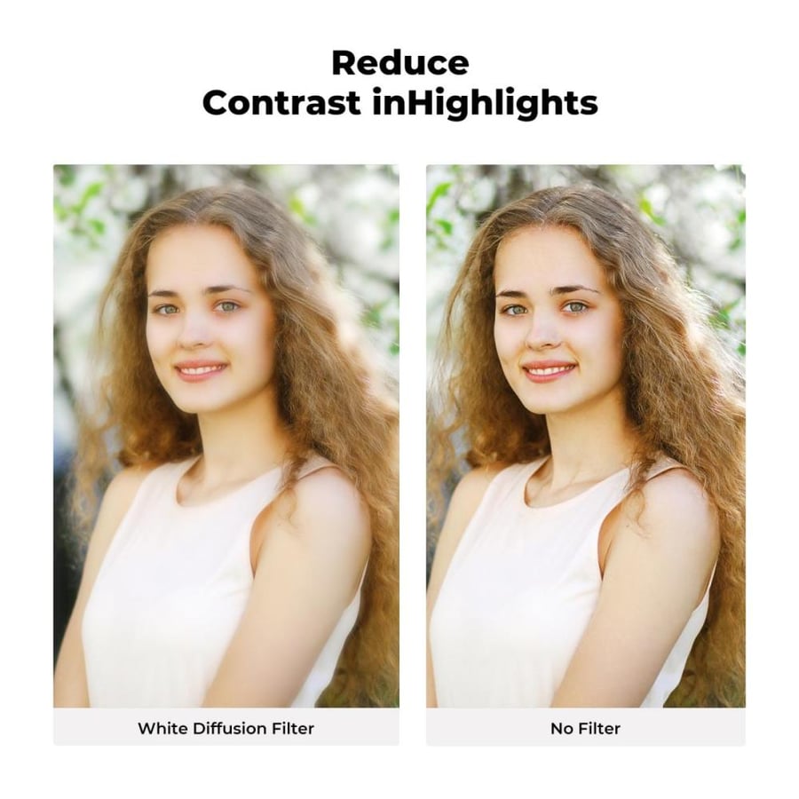 K&F Concept 82MM C Series White Diffustion Filter, Ultra-thin multilayer Green Coating