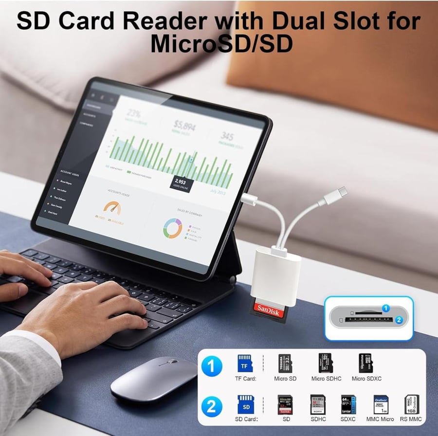 Lightning and USB-C SD/TF Card Camera Reader