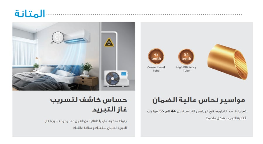 ميديا ايليت مكيف سبليت 22000 وحدة - حار وبارد - MSTE24HRN