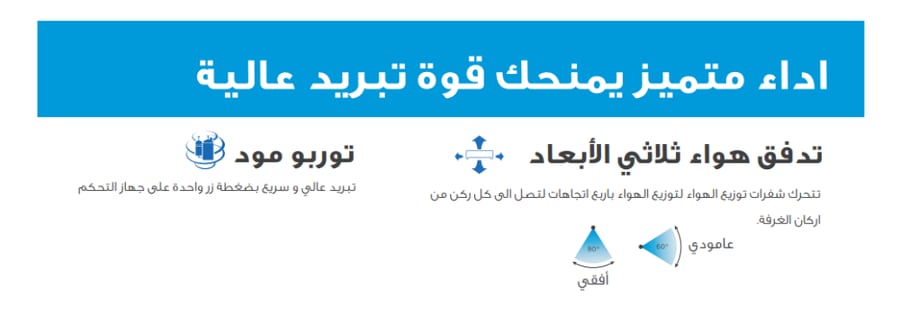 ميديا ايليت مكيف سبليت 22000 وحدة - حار وبارد - MSTE24HRN